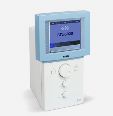 物理治療儀BTL-4710 Smart，BTL-4825S Smart，BTL-4825SL Smart