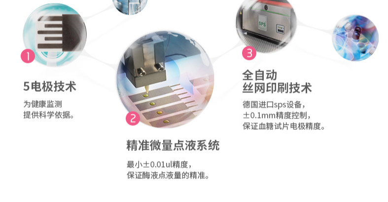 580、590型 ***試紙 50片2.png