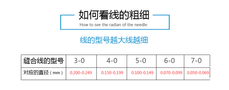 靈橋帶線縫合針圓針尼龍線（黑）38弧514，4-0號線1.png