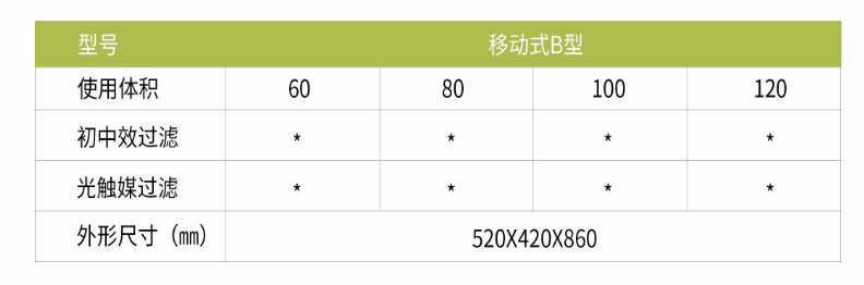 凈為康JWKJH款式B（80?）豪華款移動(dòng)，等離子空氣消毒機(jī)2.png