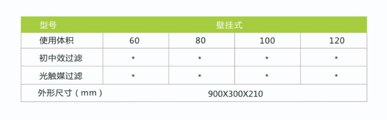 凈為康JWKJH款式Ⅰ（120?）普通壁掛，等離子空氣消毒機(jī)2.png