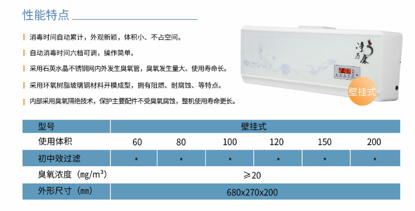 凈為康JWKXD-C款式Ⅰ（60?）壁掛式，臭氧空氣消毒凈化機1.png