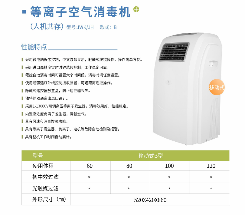 凈為康JWKJH款式B（150?）豪華款移動，等離子空氣消毒機(jī)1.png