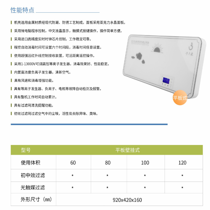 凈為康JWKJH款式A（100?）平板壁掛，等離子空氣消毒機1.png
