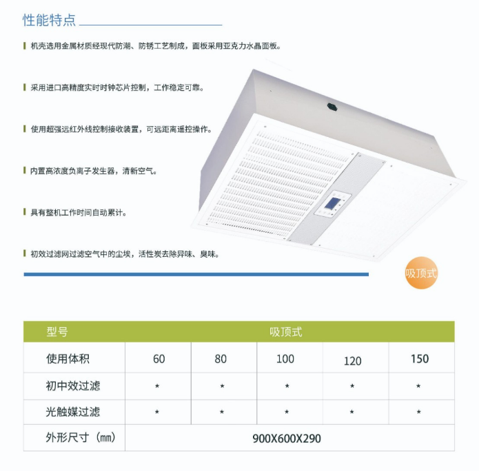 凈為康JWKJH款式X（60?）吸頂式，等離子空氣消毒機1.png