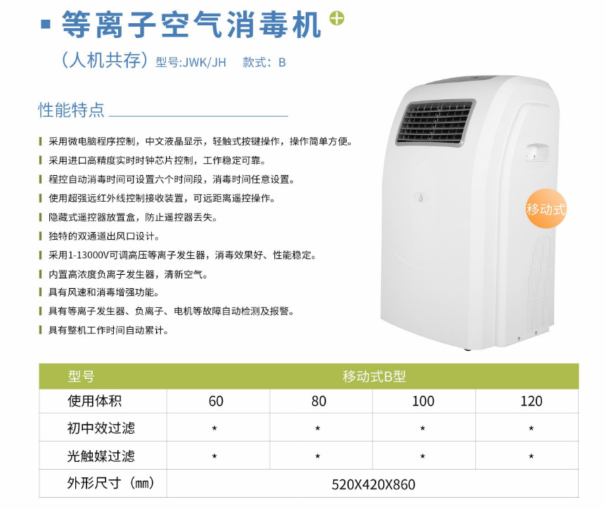 凈為康JWKJH款式B（120?）豪華款移動(dòng)，等離子空氣消毒機(jī)1.png