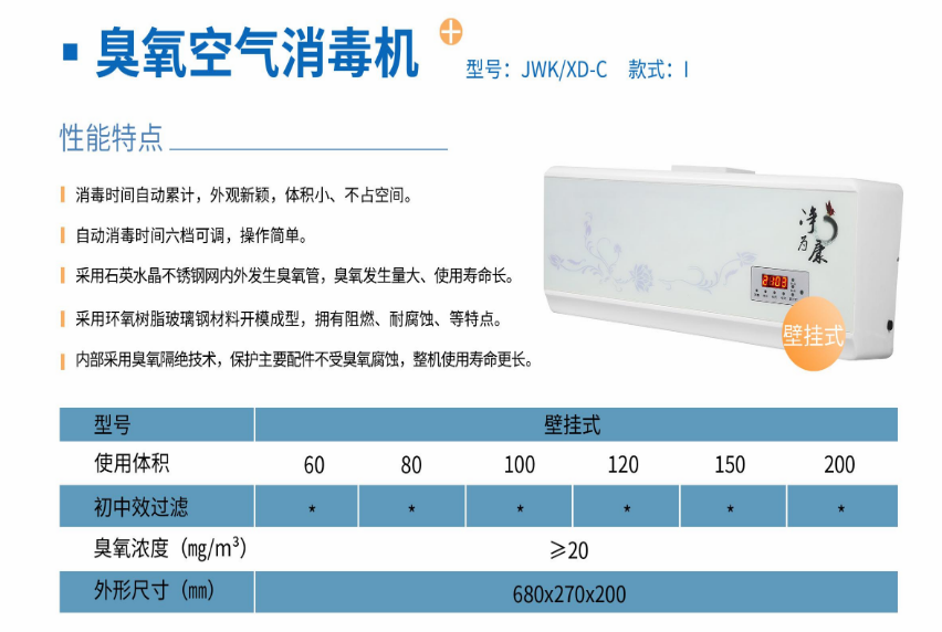 凈為康JWKXD-C款式Ⅰ（150?）壁掛式，臭氧空氣消毒凈化機(jī)1.png