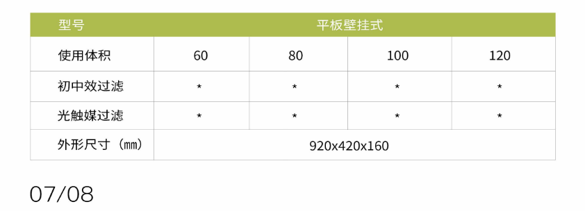 凈為康JWKJH款式A（80?）平板壁掛，等離子空氣消毒機2.png
