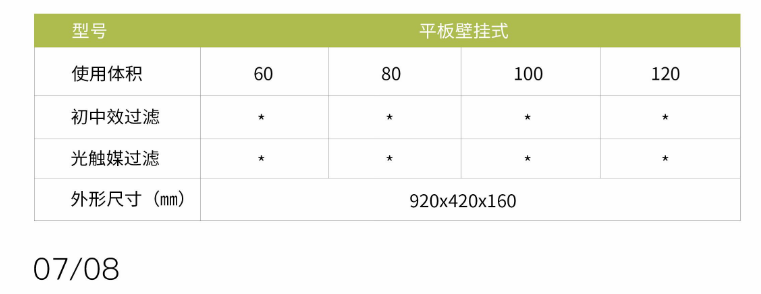 凈為康JWKJH款式A（60?）平板壁掛，等離子空氣消毒機(jī)2.png