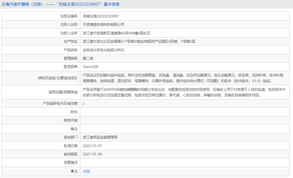 Gavin300全自動化學發(fā)光免疫分析儀1.png