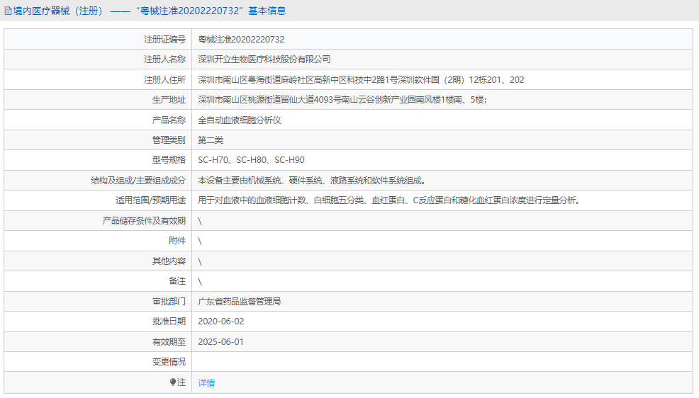 SC-H90全自動血液細(xì)胞分析儀1.png