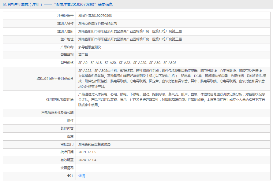 SF-A20多導睡眠監(jiān)測儀1.png