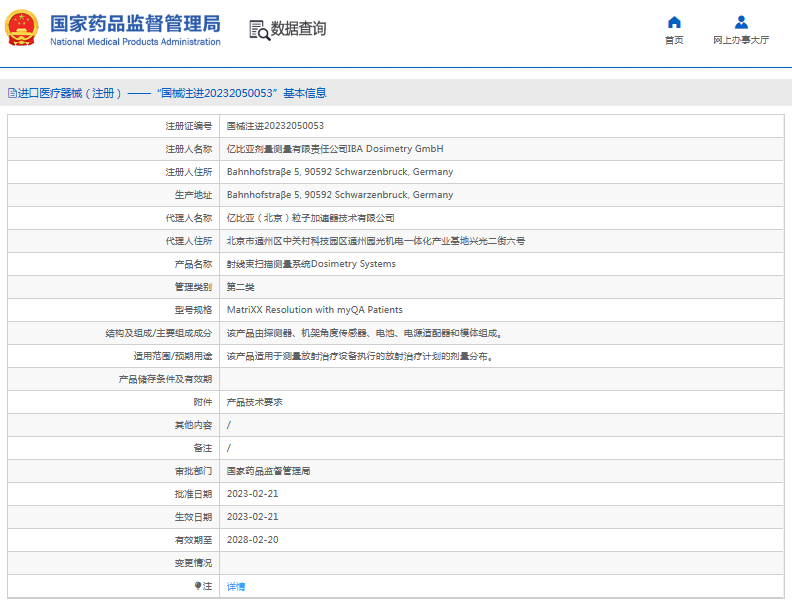 MatriXX Resolution with myQA Patients射線(xiàn)束掃描測(cè)量系統(tǒng)1.png