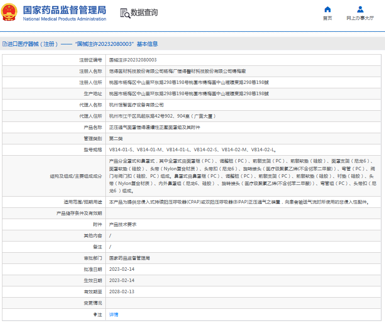 VB14-01-S、VB14-01-M正壓通氣面罩1.png