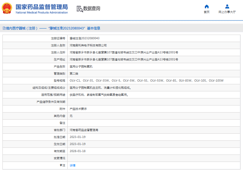 OLV-C1、OLV-3S醫(yī)用分子篩制氧機(jī)1.png