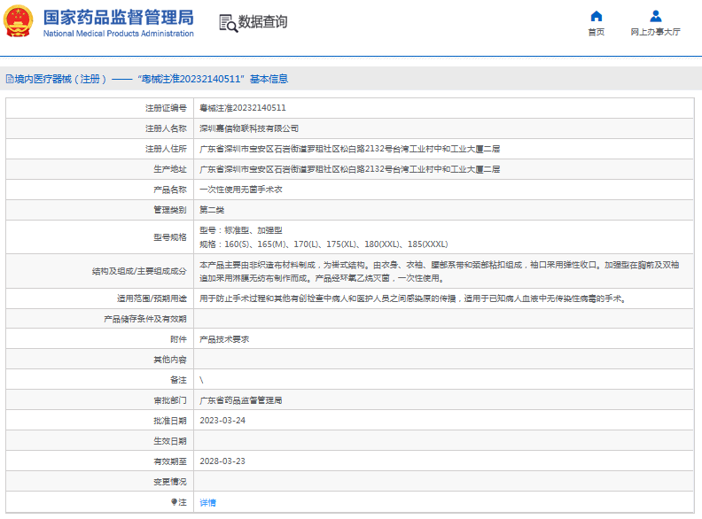 ***次性使用無菌手術(shù)衣標(biāo)準(zhǔn)型、加強(qiáng)型1.png