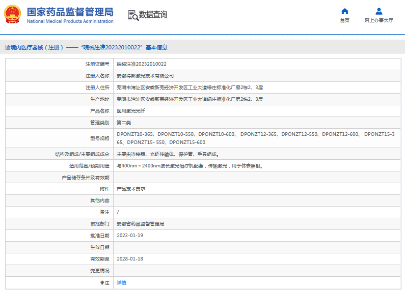 醫(yī)用激光光纖DPONZT15- 550、DPONZT15-6001.png