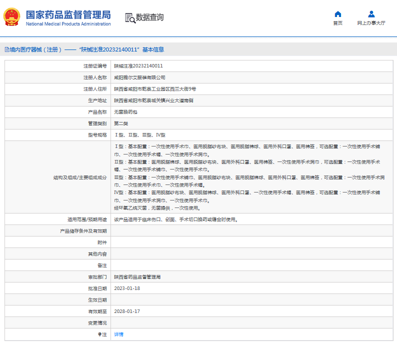 無(wú)菌換藥包Ⅰ型、Ⅱ型、Ⅲ型、Ⅳ型1.png