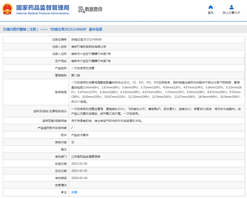 ***次性使用引流管S1、S2、M1、M21.png