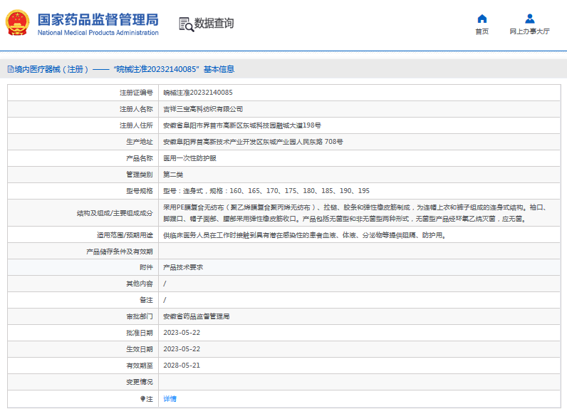 醫(yī)用***次性防護(hù)服180、185、190、195吉祥三寶1.png