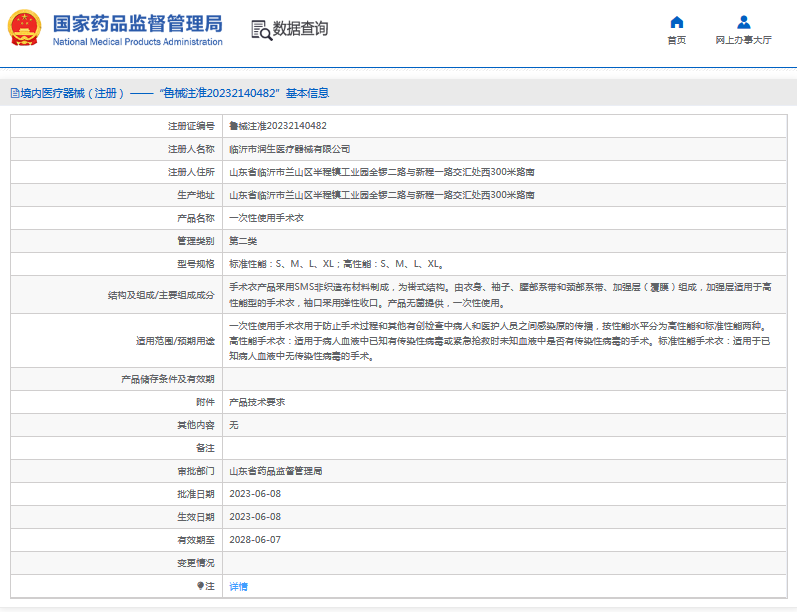 潤生***次性使用手術(shù)衣高性能：S、M、L、XL1.png