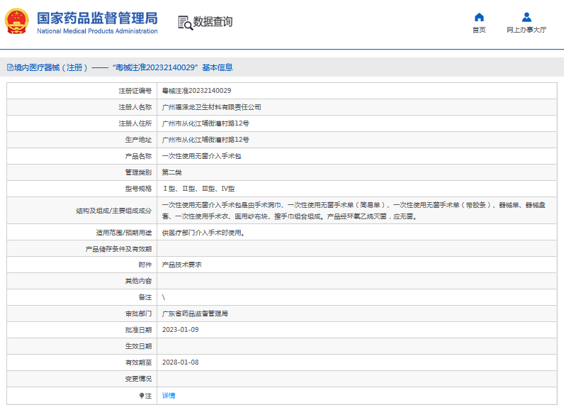 ***次性使用無菌介入手術包Ⅰ型、Ⅱ型1.png