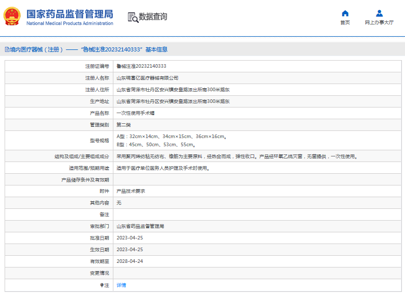 瑞富億***次性使用手術(shù)帽A型、B型1.png